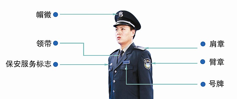 夏季保安職業制服