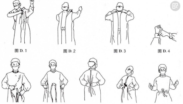 隔離衣穿脫步驟