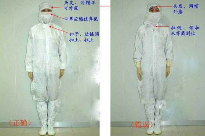 無菌工作服的穿戴標(biāo)準(zhǔn)