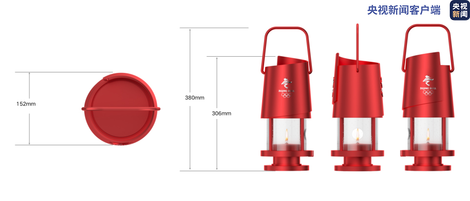 火種燈多視圖展示